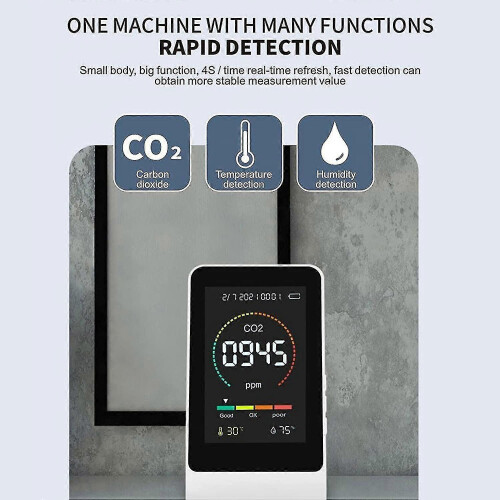 Εσωτερικός μετρητής CO2, ανιχνευτής διοξειδίου του άνθρακα για εσωτερικό αέρα 2
