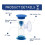 Hourglass - 2 pcs - Suction Cup - 3 minutes - Colorful 4