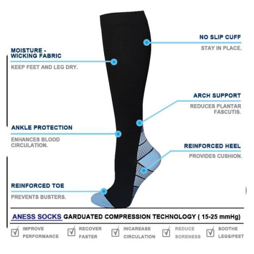 Compression Socks - Unisex - Running - 3 Pairs - Grey, Beige, Blue 2