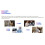 Virtual Reality Drum Set 2 Modes Air Drum Sticks Set Simulation MIDI Support Low Noise Stand Adapter with Lessons 5