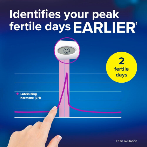 Clearblue Clearblue 10 Digital Ovulation Tests, Digital Results Vs Visual Ovulation Test S 2