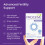 Proceive Men Fertility Supplement for Conception - Vitamins & 2