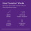 Proceive Men Fertility Supplement for Conception - Vitamins & 5