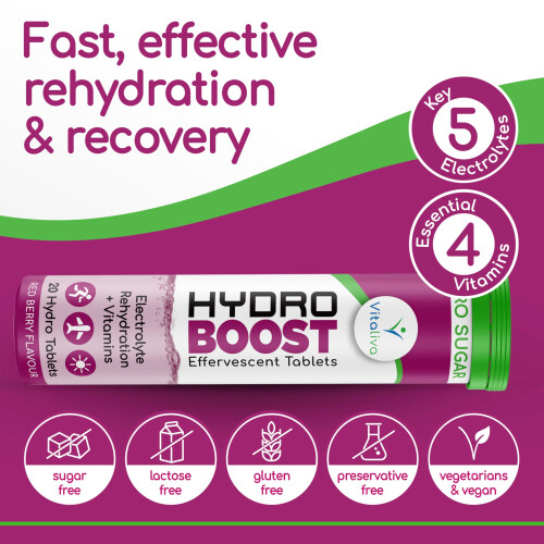 Hydro Boost Electrolyte Tablets + Vitamins | Rapid Rehydration & Recovery | Zero 1