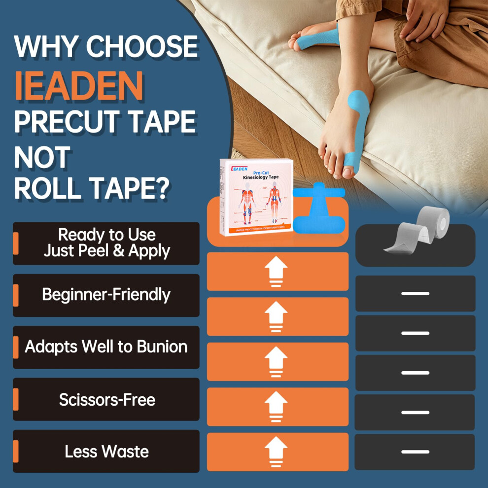 Ieaden Precut Kinesiology Tape For Bunion, 40 Pcs, Bunion Corrector & Relief, Big Toe Support And Pain Relief, Breathable Hypoallergenic Latex-Free T