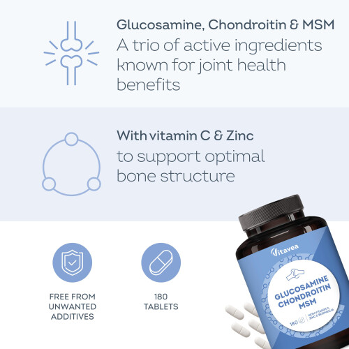 Glucosamine Chondroitin MSM – Advanced Joint Support Supplement with 1