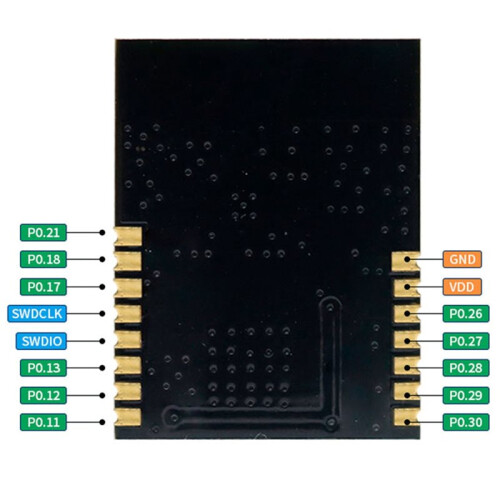 NRF52832  BLE 5.0-Module, Energiezuinige Mesh-Netwerkmodule 2