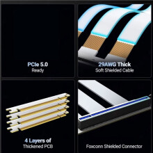 PCIe 5.0 X16 Riser-Kabel Compatibel met PCIe 5.0 GPU 90 Graden Slot GPU-Verlengstuk voor RTX 5090 20cm