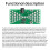 Electronic  LED Light Analog  DIY Adjustable Speed Electronic Experiment Soldering Practice Module 6