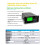 120V 20A Step-/Step-Down Adjustable 720W MPPT Solar Cell Charging Control Anti-Reverse Charging and Automatic Stop 3