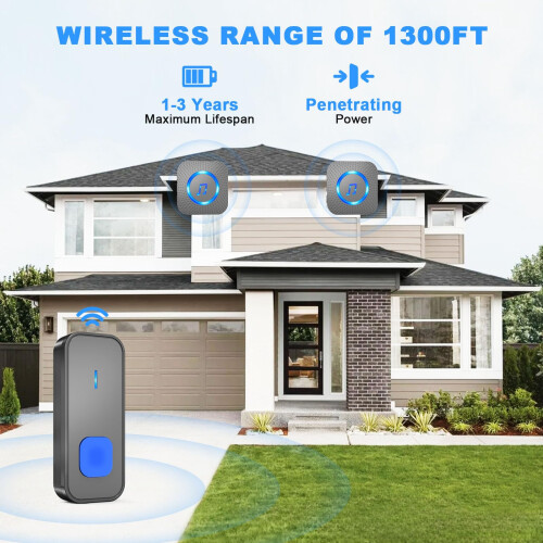 SURFOU Wireless Doorbell, Plug-in Door Chime Kit, 1 Transmitter 2 Receivers 2