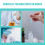 6Pièces Compte- Liquides Parfum Outils Transfert Résistants 5