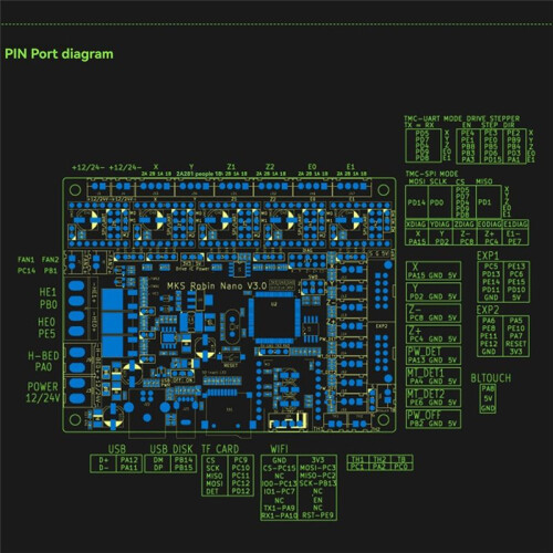 MKS Robin  V3.1 for 3D Printer Control Board 32Bit Motherboard Support Marlin2.0 Support TFT M4 Core 1