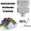 36V/48V Step Down Naar 12V 20A 240W   Converter Regulator Voedingsmodule Buck-Transformator, Waterdicht 5