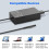 65W Surface Pro Charger, Microsoft Surface Charger Compatible with Surface Pro 8/Pro X/Pro 7/Pro 6/Pro 5/Pro 4/Pro 3,Surface Laptop 4/3/2/1,Surface B 5