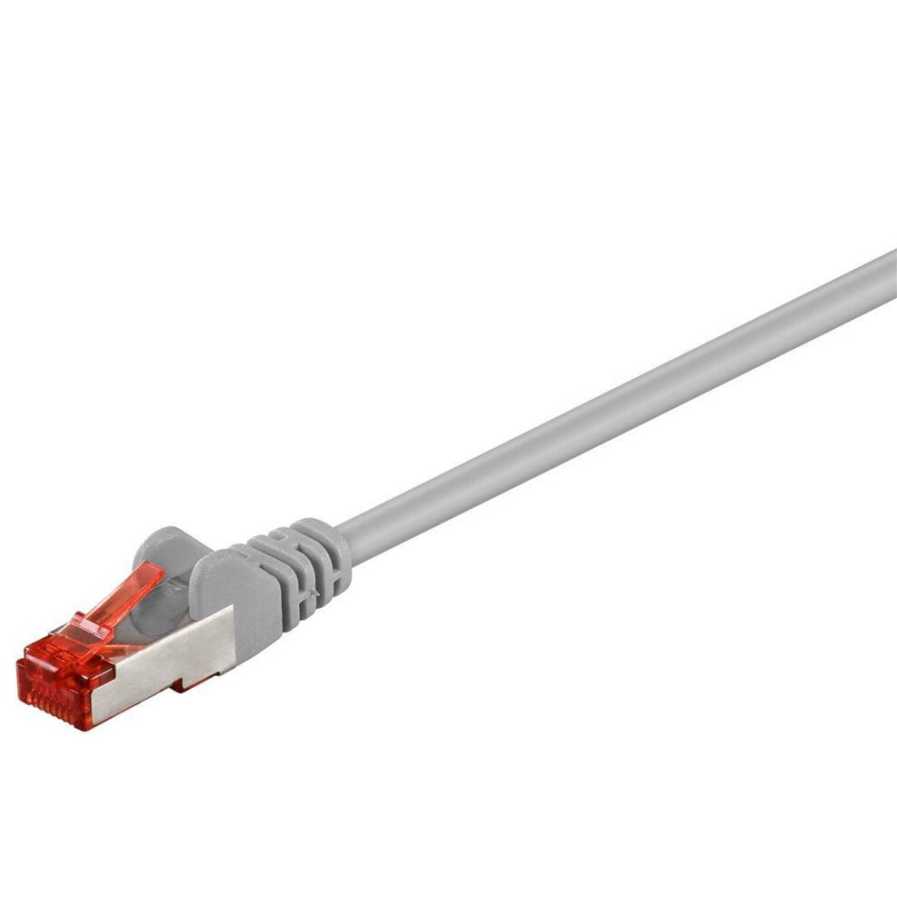 Microconnect Cat6 F/Utp Network Cable 1.5M Grey 5711045267543