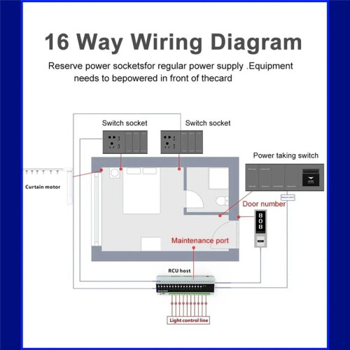 Tuya  WiFi 16 CH Relay  Module  Off Control Module SAAS Dry Node Weak Current Power Module 2