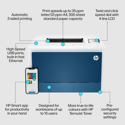 HP HP Color LaserJet Pro 4202dn Printer 1