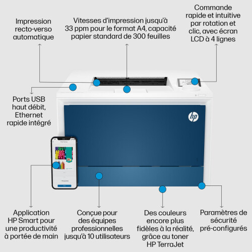 HP HP Color LaserJet Pro 4202dn Printer 2