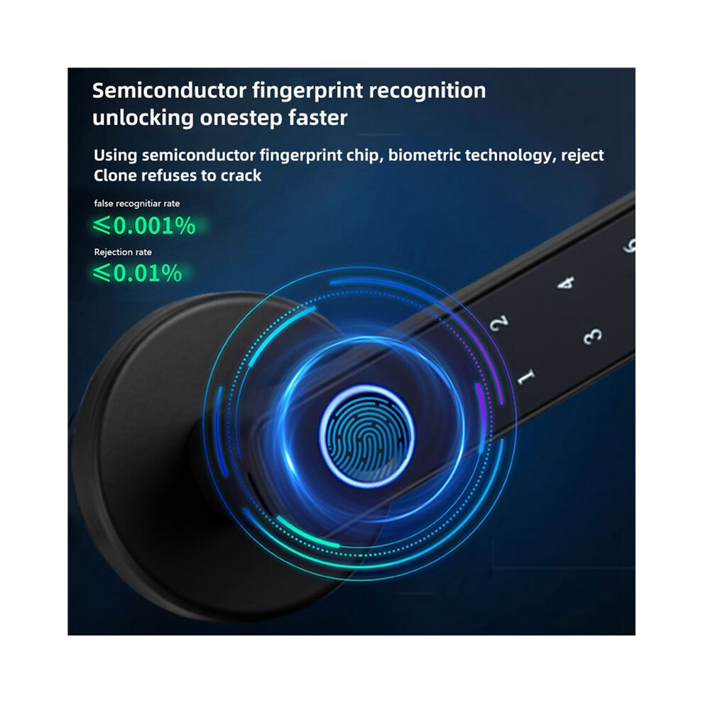 Swokely Fingerprint Door Lock, 4-In-1 Keyless Biometric Door Lock, Fingerprint/Password/Tuya App/Key Wifi Gateway 4711982303169