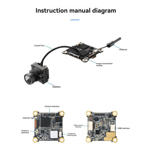 P1 Air Unit HD VTX 1080p 60fps 60ms Low Latency Digital Video Transmitter FPV Drone Accessory 2