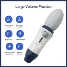Grote Volumemanuele Pipettepomp Laboratorium Micropipette Chemisch Laboratorium Apparatuur 0.1-100ml