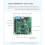 1 Set TB6612 4/2 Way Encoder Motor Driver Module High Performance  Stepper Motor Control Board, Wide Voltage 6-15V 4 7