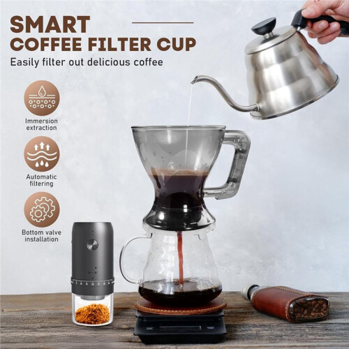 Pour over Coffee Dripper & Filter, Reusable Paperless Clever Dripper Automatic Drip Coffee and Tea 2