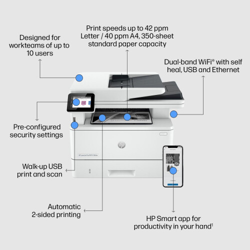 HP HP LaserJet Pro MFP 4102dw Printer 2