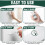 Vigorder White Touch Up Paint, 30ml White Enamel Touch Up Paint pen for Multiple 4