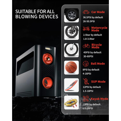 WindGallop Rechargeable Paddle Board Pump Sup Pump Digital Tyre Inflat