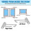 2 Pairs Window Restrictors Locks,Aongray Window Restrictor Hook 5
