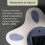 Tommee Tippee Tommee Tippee InBath Digital Thermometer, Suitable for Bathing and their Nursery 6