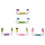 Perchoir Perroquet Multi Couleur Mâcher 1