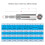 5 PCS Power Wing Nut Driver Set with 1/4 Inch Hex Shank Slot Wing Nuts Drill Bit Socket Wrenches Tools Set for Panel 6