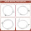 USB Type B Midi Cable To Type C Connector, Adapter Cable, Piano Audio Cable 4