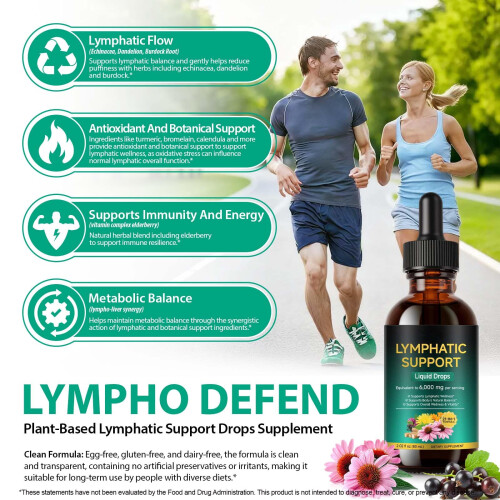 Lymphatic Drainage Drops – 6,000 mg Equivalent per Serving – Advanced Botanical 2