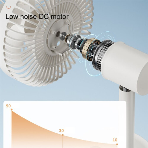 Oscillating Desktop Fan with 5 Gear Wind Speeds, USB Rechargeable, 4000mAh 1