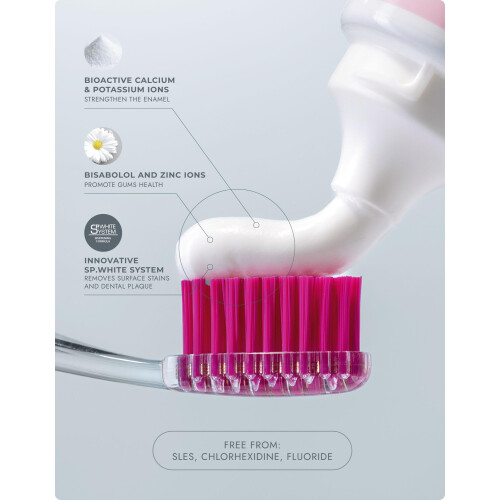 SPLAT Ultracomplex Toothpaste | Total Care & Whitening for Sensitive 2
