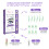 Beauty7 Eyebrow Waxing Strips, High-arched Form Eyebrow Strips 5