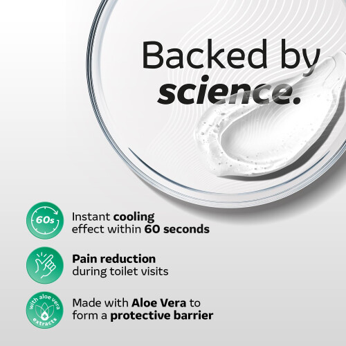 Actiproct Cooling Gel with Applicator - Haemorrhoids Instant Relief 2
