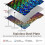 For  Hi Combo Build Plate PEK PEC Sheet Double Sided Smooth Board Heated Bed Spring Steel Flexible Platform 3