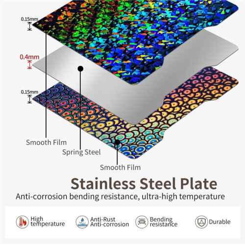 For  Hi Combo Build Plate PEK PEC Sheet Double Sided Smooth Board Heated Bed Spring Steel Flexible Platform 2