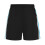 Zoggs Zoggs Mens Side Stripe Swim Shorts 2