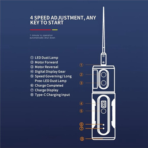 For Mechanic IR14 OCA Glue Remover Electric Tool 2