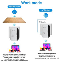 Amplificador WiFi de 300 Mbps, Repetidor WiFi Inalámbrico, Extensor 802.11N, Repetidor WiFi, Enchufe Europeo