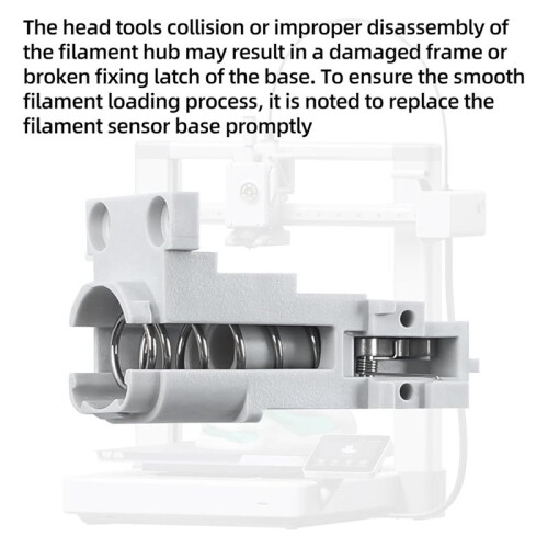 Filament Sensor Base Replacement for  A1 A1Mini Extruder Unit Fixed Base with Hall Board Filament Hub Mount 2pcs 1