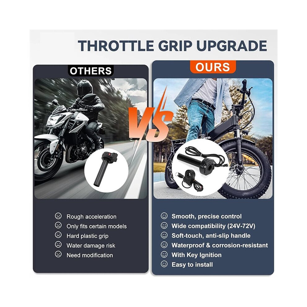 Full Twist Throttle With Key Ignition For Ridstar Q20 Electronic Throttle Lever, Accelerator Grip 4714173855973