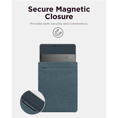 Lenovo YOGA SLEEVE 14.5'' TIDAL TEAL 2