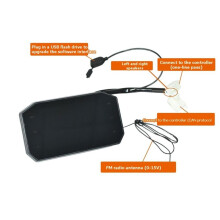 5 Inch TFT Instrument Display Modifiable Parameters Programmable CAN Protocol Motorcycle Drive Controller Speedometer
